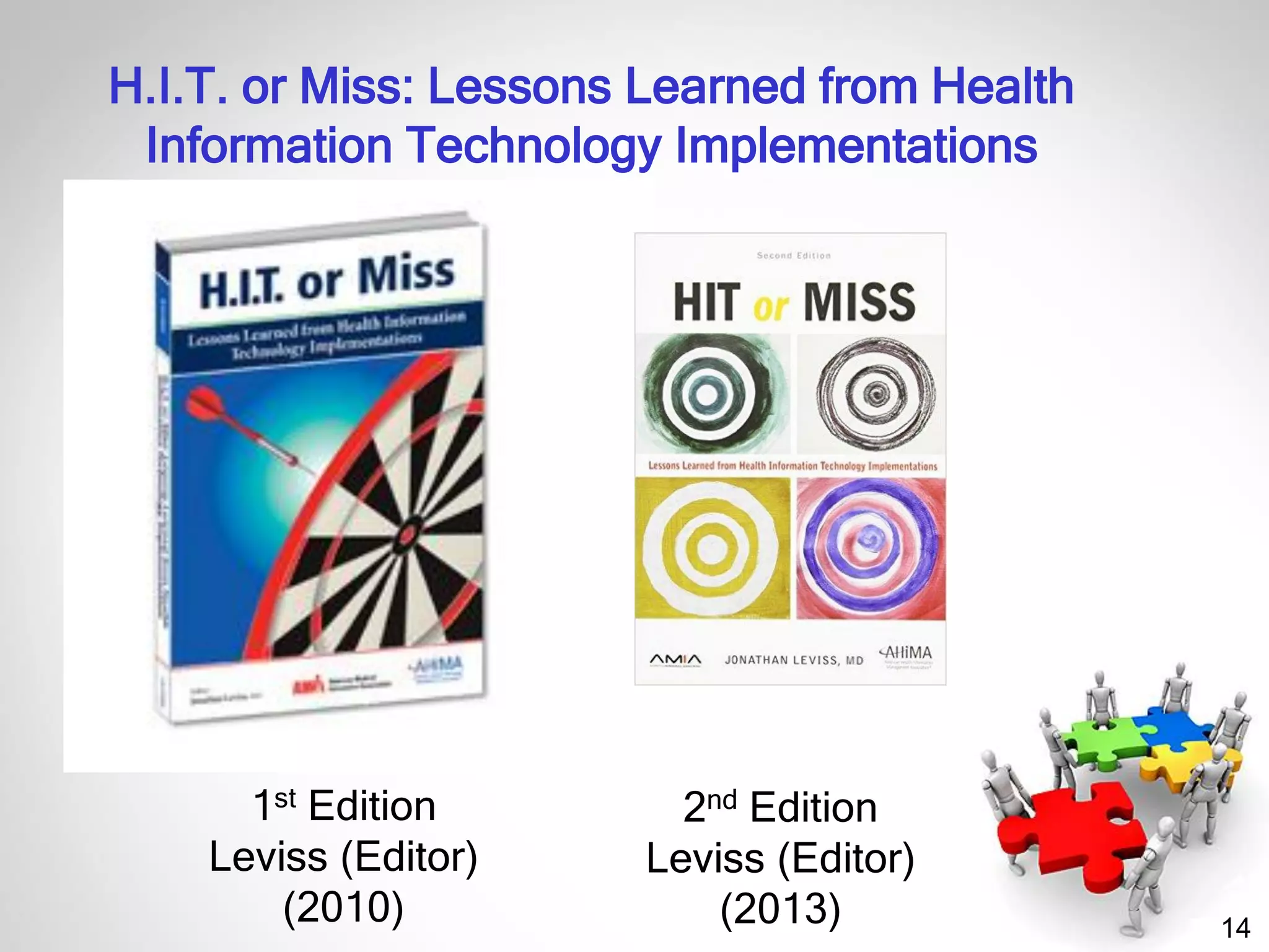 14
1st Edition
Leviss (Editor)
(2010)
H.I.T. or Miss: Lessons Learned from Health
Information Technology Implementations
2nd Edition
Leviss (Editor)
(2013)
 