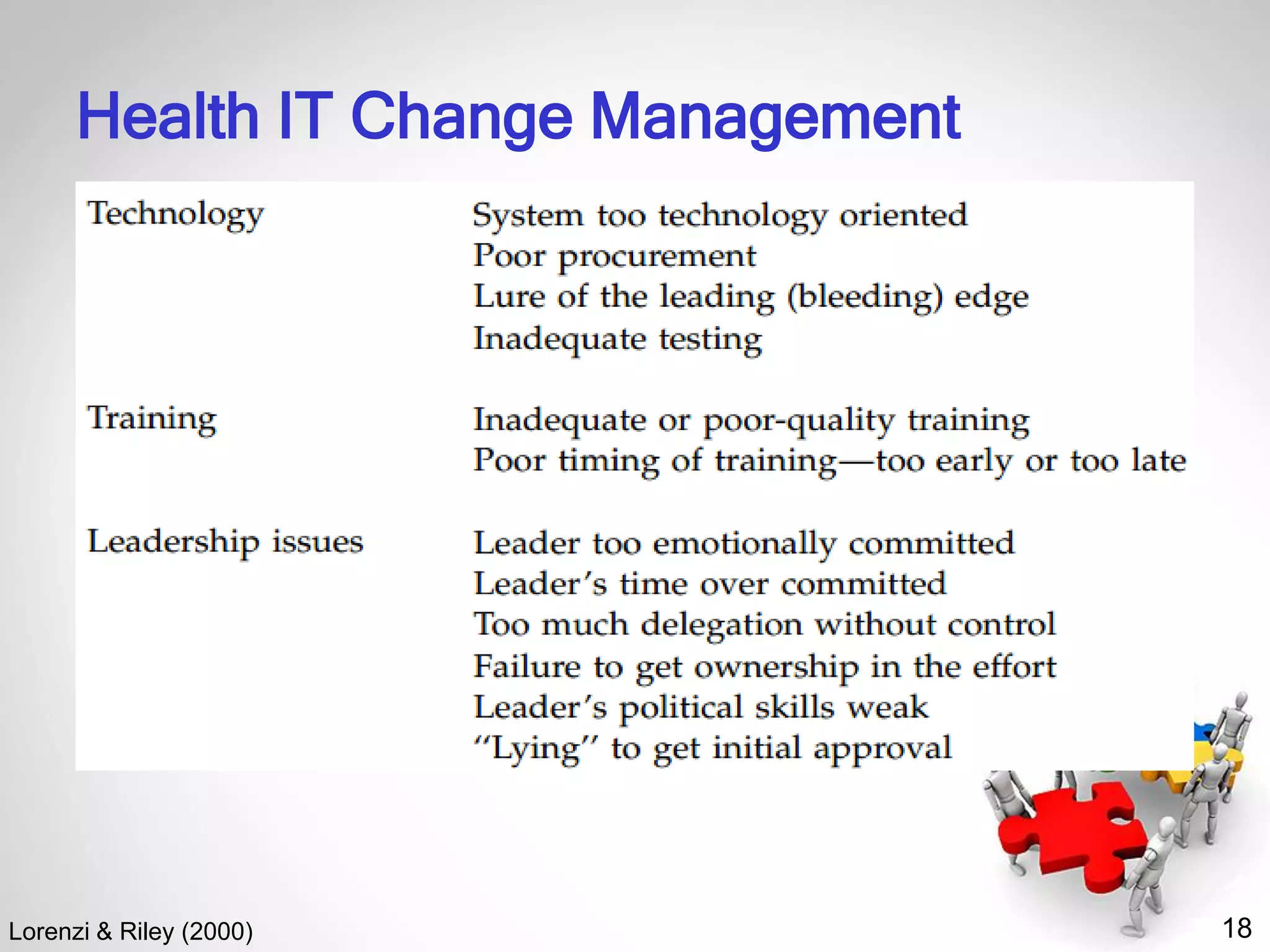 18
Health IT Change Management
Lorenzi & Riley (2000)
 