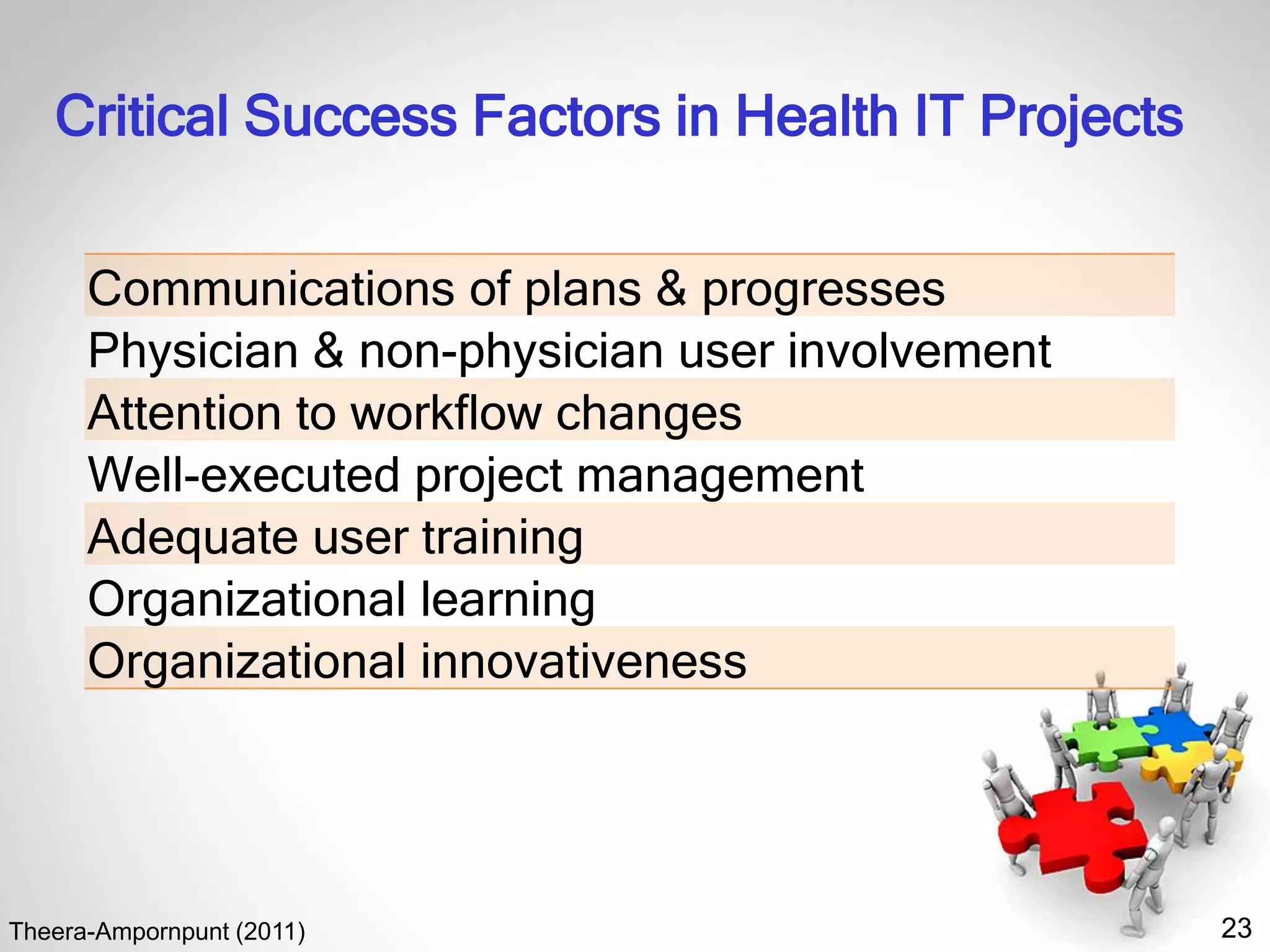 23
Critical Success Factors in Health IT Projects
Theera-Ampornpunt (2011)
Communications of plans & progresses
Physician & non-physician user involvement
Attention to workflow changes
Well-executed project management
Adequate user training
Organizational learning
Organizational innovativeness
 