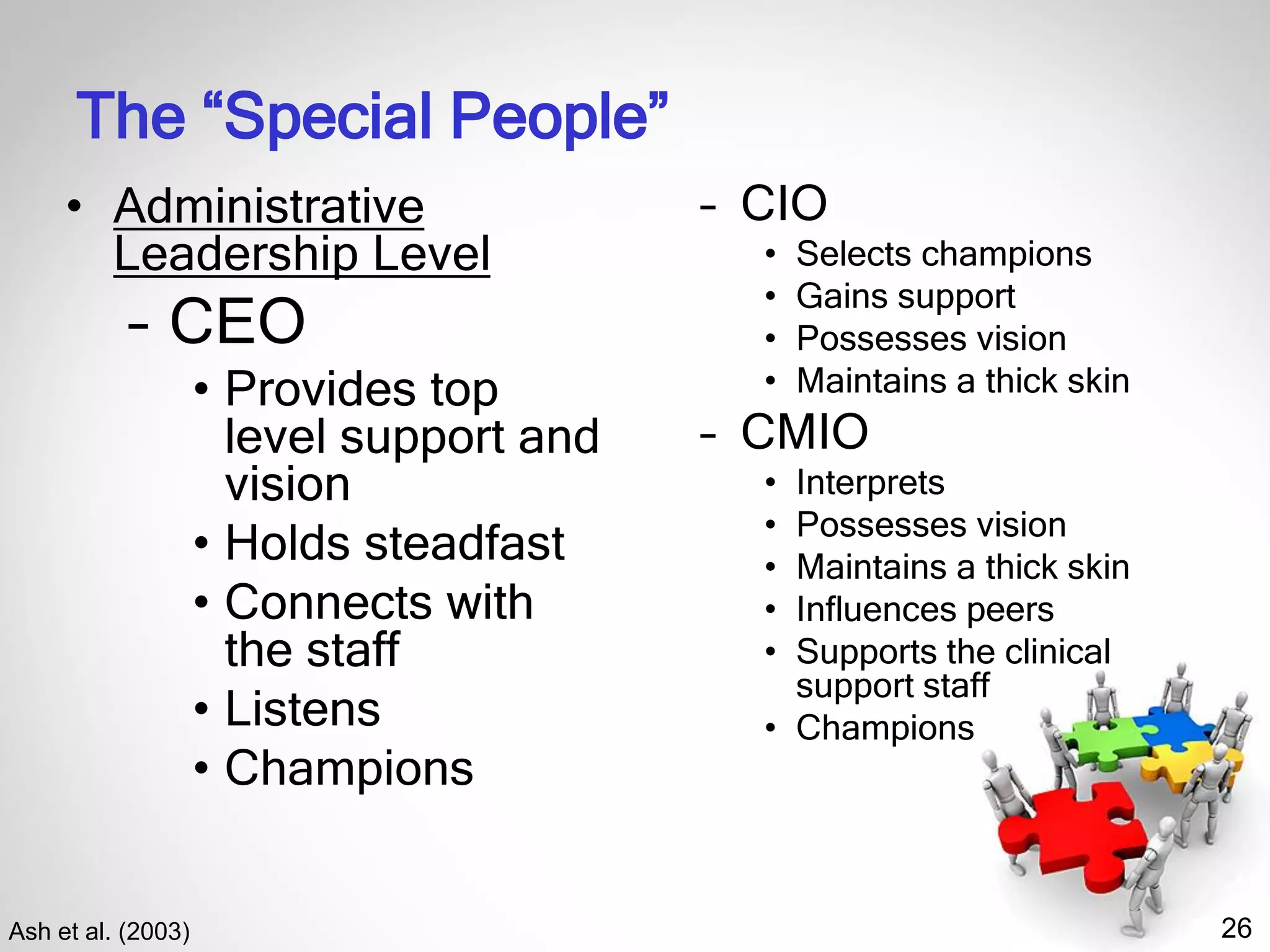 26
The “Special People”
Ash et al. (2003)
• Administrative
Leadership Level
– CEO
• Provides top
level support and
vision
• Holds steadfast
• Connects with
the staff
• Listens
• Champions
– CIO
• Selects champions
• Gains support
• Possesses vision
• Maintains a thick skin
– CMIO
• Interprets
• Possesses vision
• Maintains a thick skin
• Influences peers
• Supports the clinical
support staff
• Champions
 