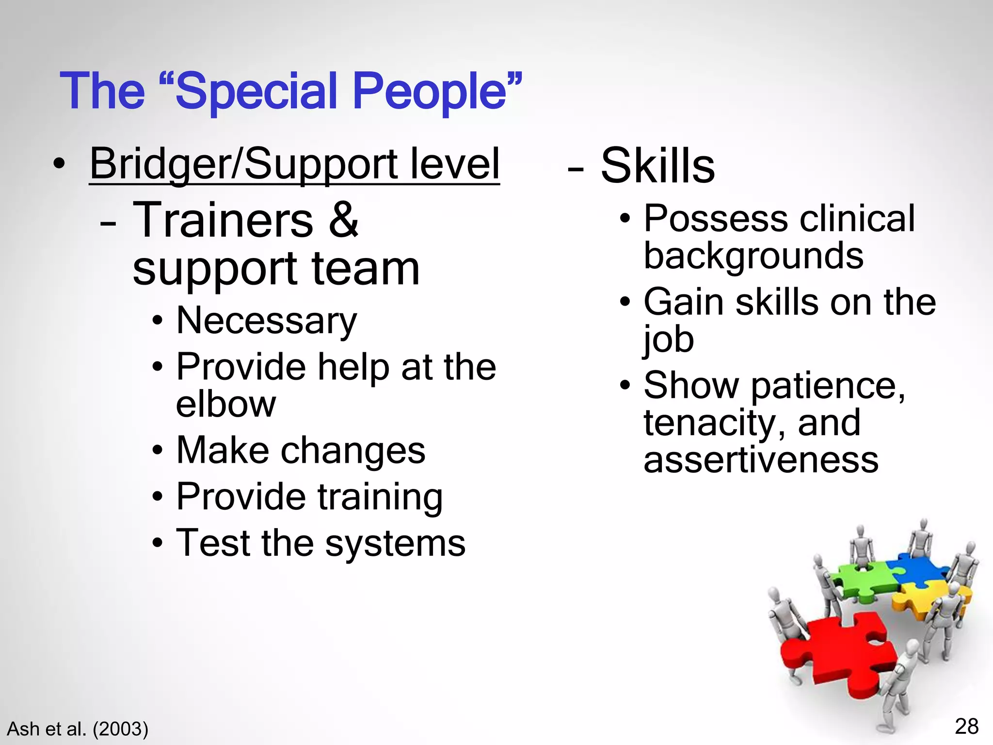 28
The “Special People”
Ash et al. (2003)
• Bridger/Support level
– Trainers &
support team
• Necessary
• Provide help at the
elbow
• Make changes
• Provide training
• Test the systems
– Skills
• Possess clinical
backgrounds
• Gain skills on the
job
• Show patience,
tenacity, and
assertiveness
 
