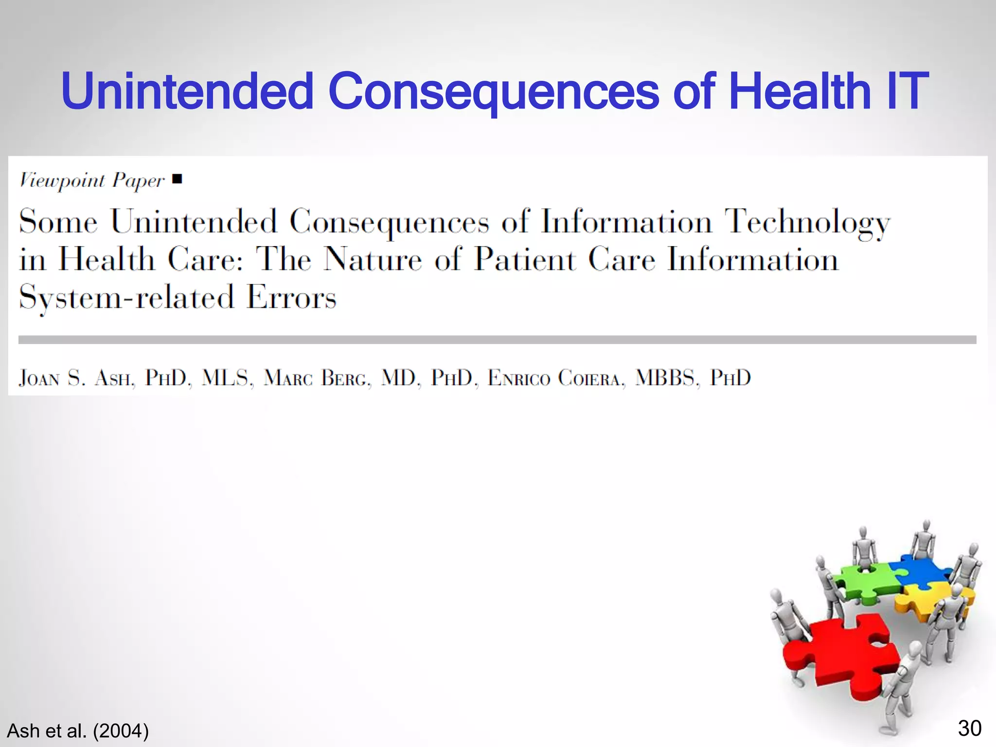 30
Unintended Consequences of Health IT
Ash et al. (2004)
 