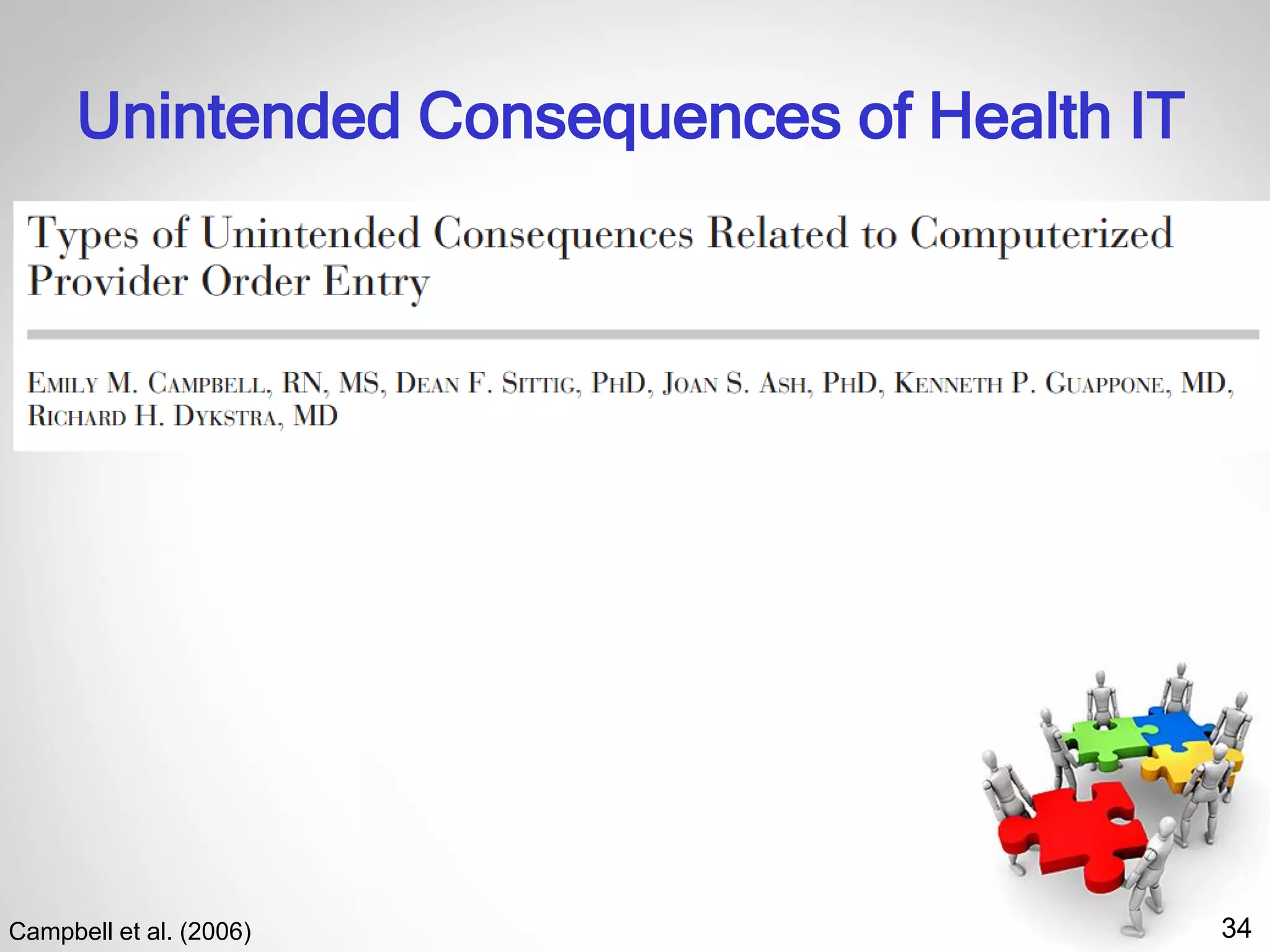 34
Unintended Consequences of Health IT
Campbell et al. (2006)
 
