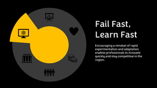 People Over Process: Unlocking Agile Success Through Culture and Well ...