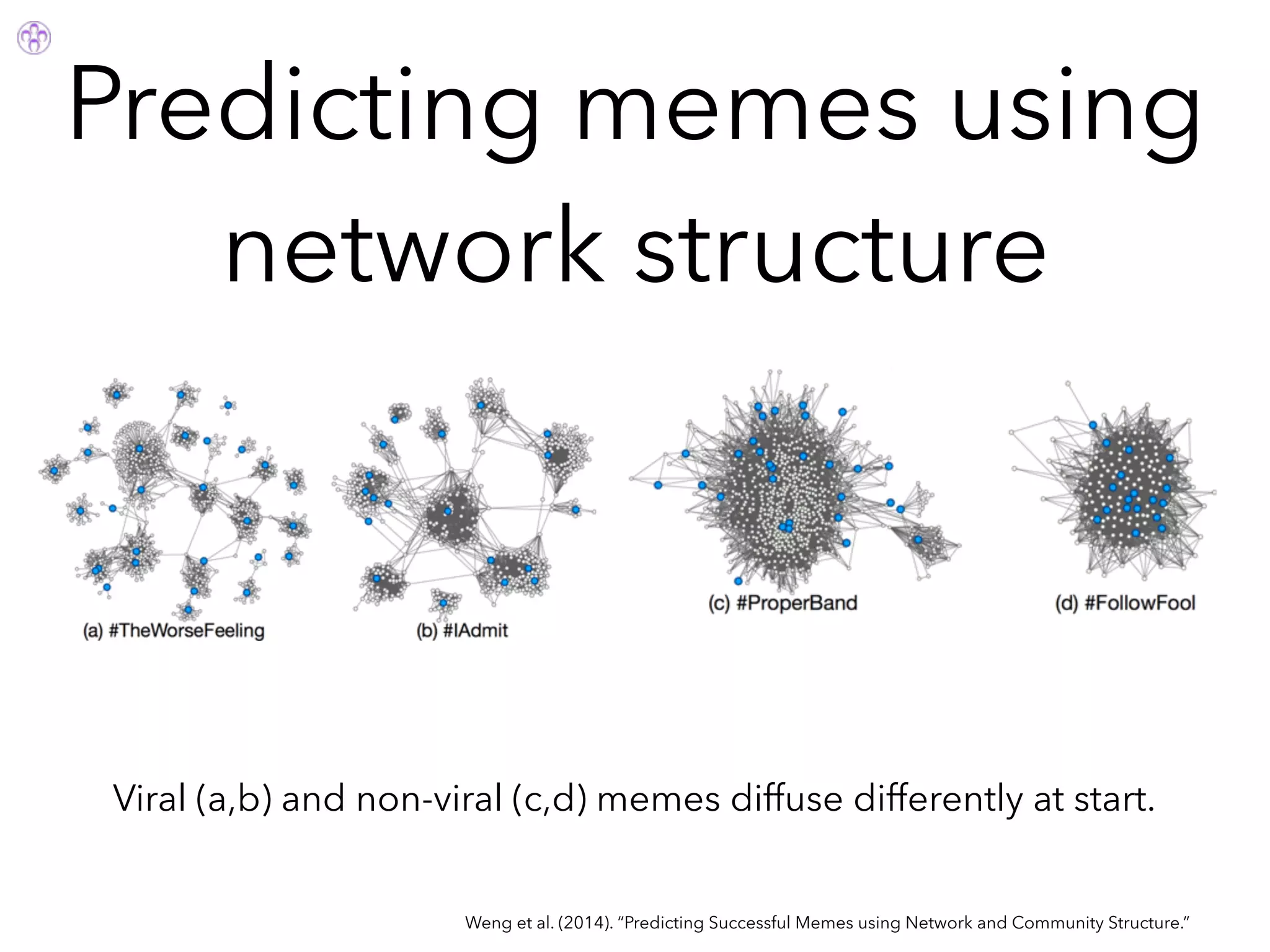 Predicting memes using
network structure
Weng et al. (2014). “Predicting Successful Memes using Network and Community Structure.”
Viral (a,b) and non-viral (c,d) memes diffuse differently at start.
 