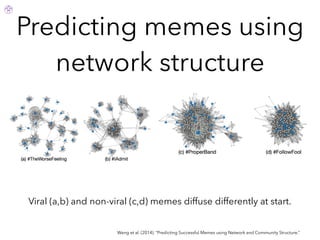 Predicting memes using
network structure
Weng et al. (2014). “Predicting Successful Memes using Network and Community Structure.”
Viral (a,b) and non-viral (c,d) memes diffuse differently at start.
 