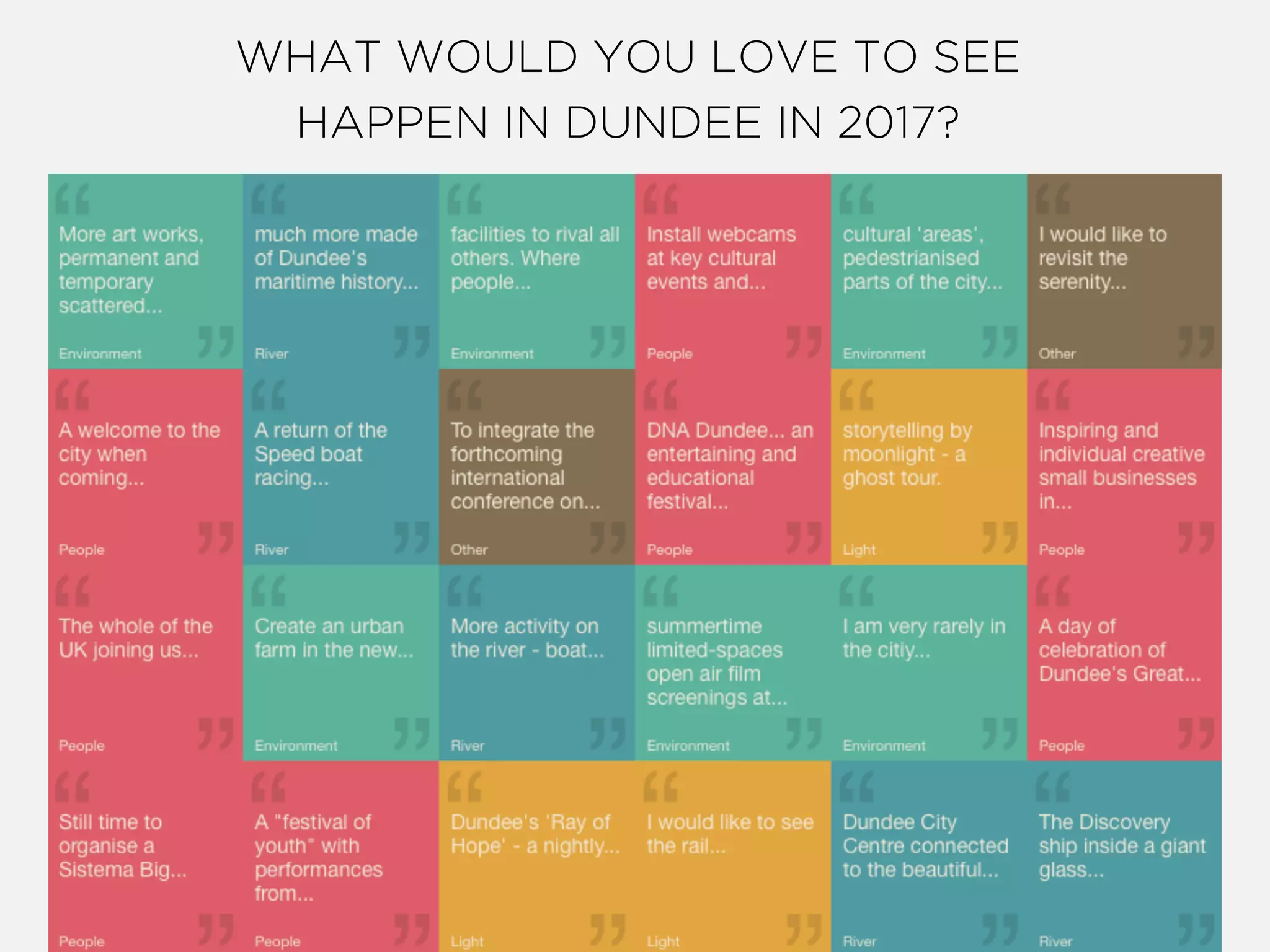 WHAT WOULD YOU LOVE TO SEE
HAPPEN IN DUNDEE IN 2017?
 