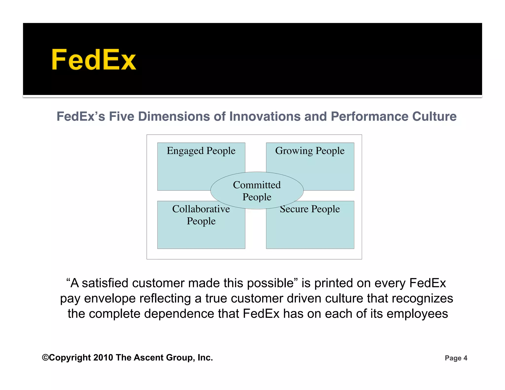 FedExʼs Five Dimensions of Innovations and Performance Culture"

                           Engaged People         Growing People


                                          Committed
                                           People
                            Collaborative          Secure People
                               People




    “A satisfied customer made this possible” is printed on every FedEx
   pay envelope reflecting a true customer driven culture that recognizes
    the complete dependence that FedEx has on each of its employees


©Copyright 2010 The Ascent Group, Inc.                                 Page 4
 