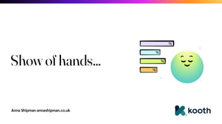 Anna Shipman annashipman.co.uk
Show of hands…
 