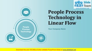 People
Process
Technology
People Process
Technology in
Linear Flow
Your Company Name
 