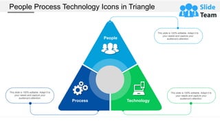 Technology
People
Process
People Process Technology Icons in Triangle
This slide is 100% editable. Adapt it to
your needs and capture your
audience's attention.
This slide is 100% editable. Adapt it to
your needs and capture your
audience's attention.
This slide is 100% editable. Adapt it to
your needs and capture your
audience's attention.
 