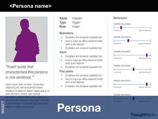 Persona
WHAT?
 