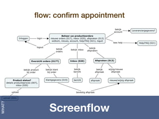 ﬂow: conﬁrm appointment




           Screenﬂow
WHAT?
 