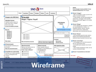 Wireframe
WHAT?
 