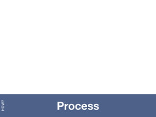 Process
HOW?
 