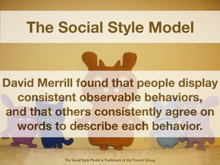 The Social Style Model


David Merrill found that people display
  consistent observable behaviors,
and that others consistently agree on
  words to describe each behavior.

           The Social Style Model is Trademark of the Tracom Group
 