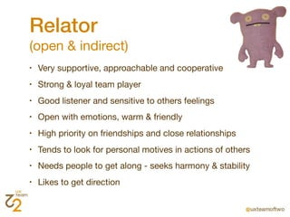 Relator
(open & indirect)
•   Very supportive, approachable and cooperative
•   Strong & loyal team player
•   Good listener and sensitive to others feelings
•   Open with emotions, warm & friendly
•   High priority on friendships and close relationships
•   Tends to look for personal motives in actions of others
•   Needs people to get along - seeks harmony & stability
•   Likes to get direction
 