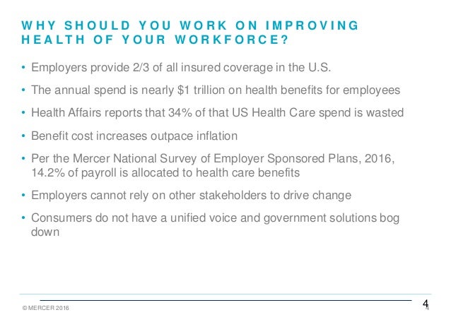 What coverage does Mercer health insurance include?
