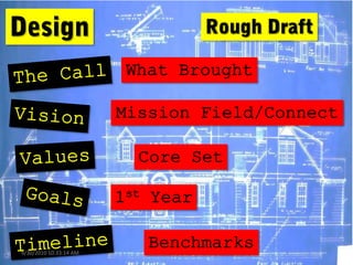 9/30/2010 10:33:14 AM
 