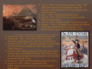1798-1801NAPOLEAN’S EGYPTIAN CAMPAIGNEMuhammad of the westNapoleon Bonaparte led a campaign into Egypt to damage British trade in the eastern Mediterranean and threaten British India.  Napoleon viewed himself as a liberator of the Egyptians from the Ottoman Empire rather than as a conqueror.