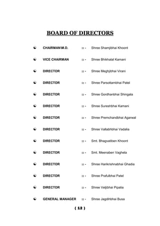BOARD OF DIRECTORS

   CHAIRMANM.D.       :: -   Shree Shamjibhai Khoont


   VICE CHAIRMAN       :: -   Shree Bhikhalal Kamani


   DIRECTOR            :: -   Shree Meghjibhai Virani


   DIRECTOR            :: -   Shree Parsottambhai Patel


   DIRECTOR            :: -   Shree Gordhanbhai Shingala


   DIRECTOR            :: -   Shree Sureshbhai Kamani


   DIRECTOR            :: -   Shree Premchandbhai Agarwal


   DIRECTOR            :: -   Shree Vallabhbhai Vadalia


   DIRECTOR            :: -   Smt. Bhagvatiben Khoont


   DIRECTOR            :: -   Smt. Meenaben Vaghela


   DIRECTOR            :: -   Shree Harikrishnabhai Ghadia


   DIRECTOR            :: -   Shree Prafulbhai Patel


   DIRECTOR            :: -   Shree Veljibhai Pipalia


   GENERAL MANAGER     :: -   Shree Jagdihbhai Busa

                    ( 12 )
 