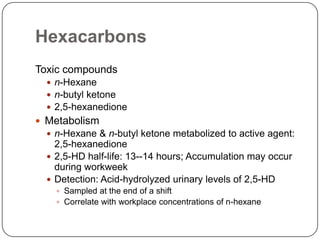 Hexacarbons
Toxic compounds
 n-Hexane
 n-butyl ketone
 2,5-hexanedione
 Metabolism
 n-Hexane & n-butyl ketone metabolized to active agent:
2,5-hexanedione
 2,5-HD half-life: 13--14 hours; Accumulation may occur
during workweek
 Detection: Acid-hydrolyzed urinary levels of 2,5-HD
 Sampled at the end of a shift
 Correlate with workplace concentrations of n-hexane
 