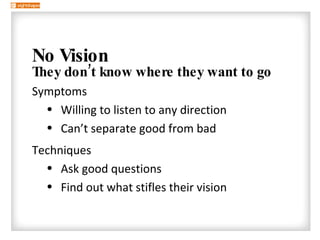 <ul><li>No Vision </li></ul><ul><ul><li>They don’t know where they want to go </li></ul></ul><ul><ul><ul><li>Symptoms </li...