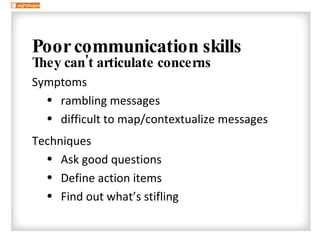 <ul><li>Poor communication skills </li></ul><ul><ul><li>They can't articulate concerns </li></ul></ul><ul><ul><ul><li>Symp...