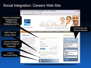 Social Integration: Careers Web Site Passive Candidate Engagement: Relationship Marketing Opt-In RSS Feed of Career Opps  ...