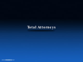 Total Attorneys 
