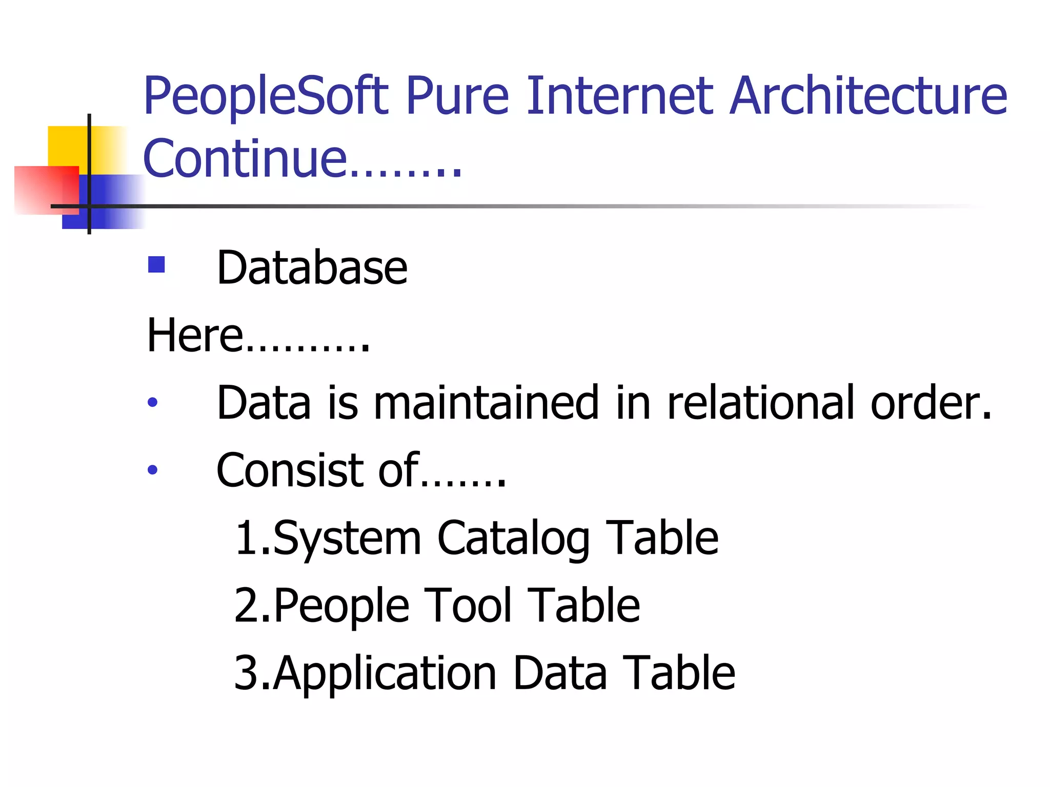 PeopleSoft Pure Internet Architecture Continue…….. Database Here………. Data is maintained in relational order. Consist of……. 1.System Catalog Table 2.People Tool Table 3.Application Data Table 