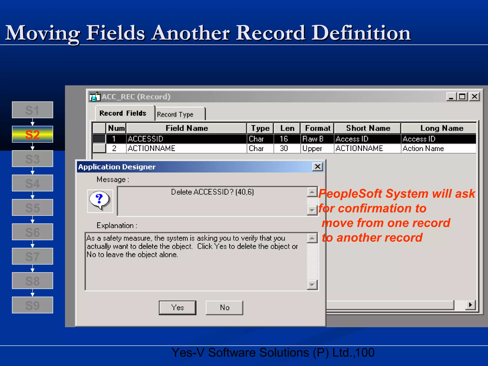 100Yes-V Software Solutions (P) Ltd.,
Moving Fields Another Record DefinitionMoving Fields Another Record Definition
PeopleSoft System will ask
for confirmation to
move from one record
to another record
S8
S9
S7
S6
S5
S4
S3
S2
S1
 