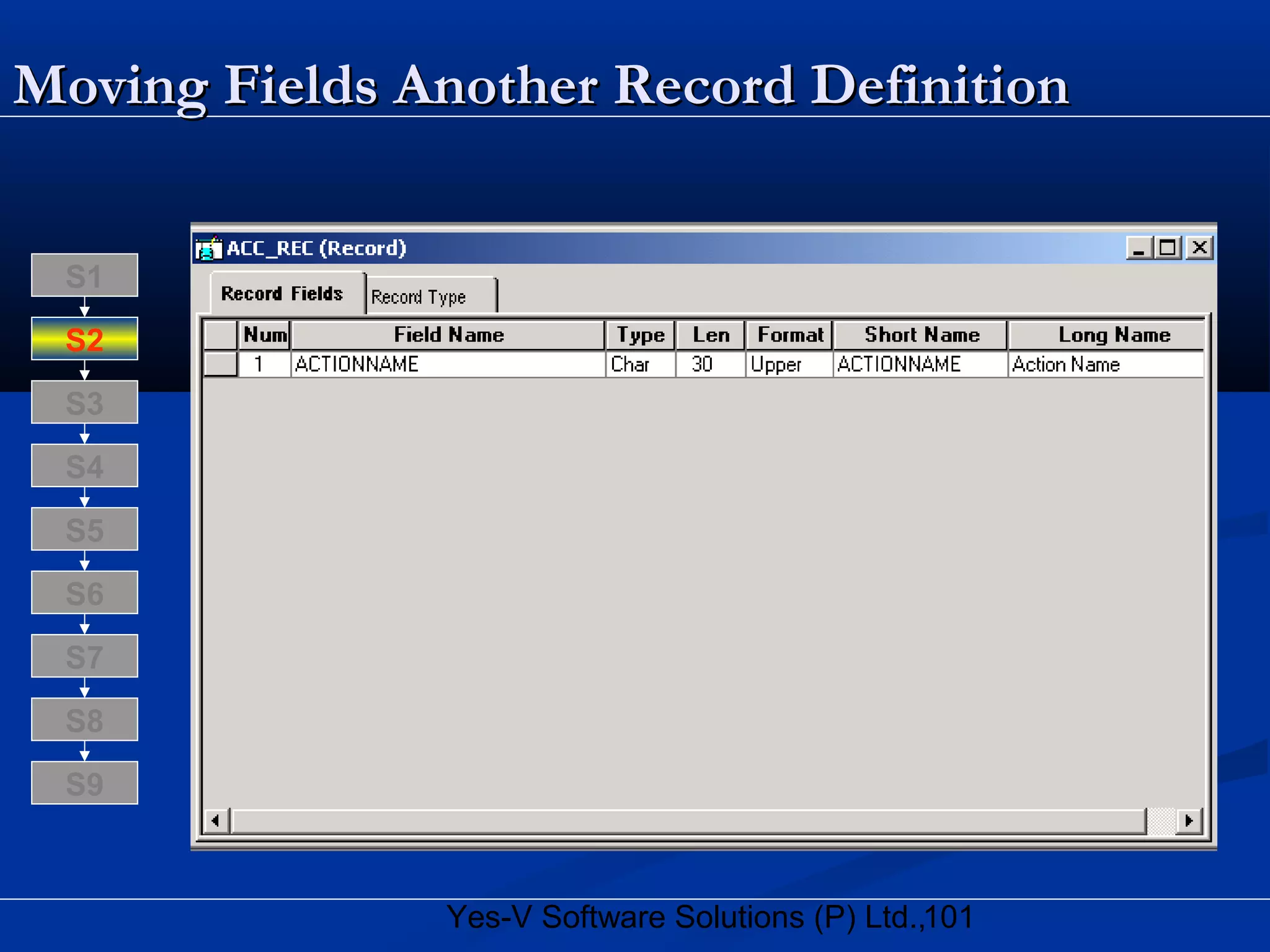 101Yes-V Software Solutions (P) Ltd.,
Moving Fields Another Record DefinitionMoving Fields Another Record Definition
S8
S9
S7
S6
S5
S4
S3
S2
S1
 