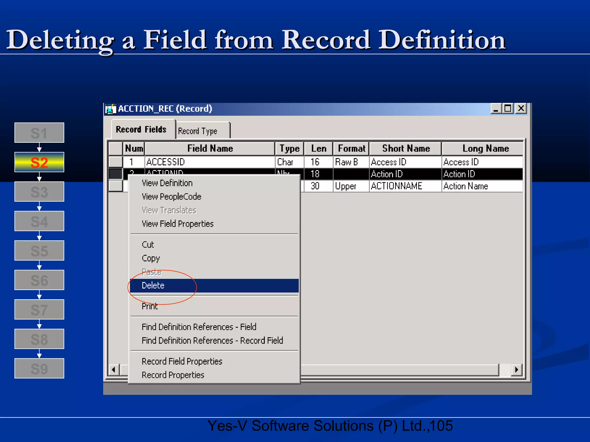 105Yes-V Software Solutions (P) Ltd.,
Deleting a Field from Record DefinitionDeleting a Field from Record Definition
S8
S9
S7
S6
S5
S4
S3
S2
S1
 