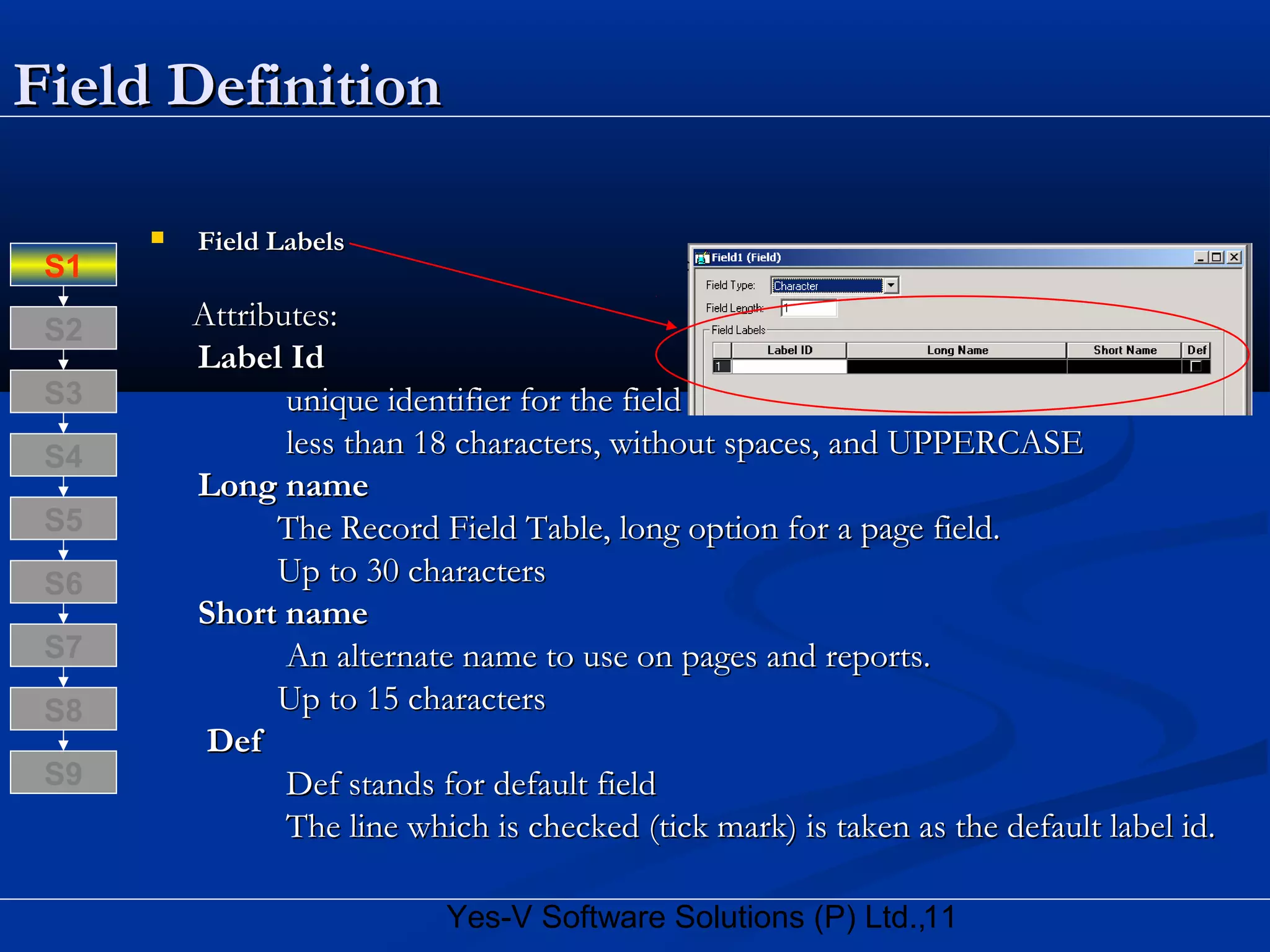 11Yes-V Software Solutions (P) Ltd.,
Field DefinitionField Definition
 Field LabelsField Labels
Attributes:Attributes:
Label IdLabel Id
unique identifier for the field .unique identifier for the field .
less than 18 characters, without spaces, and UPPERCASEless than 18 characters, without spaces, and UPPERCASE
Long nameLong name
The Record Field Table, long option for a page field.The Record Field Table, long option for a page field.
Up to 30 charactersUp to 30 characters
Short nameShort name
An alternate name to use on pages and reports.An alternate name to use on pages and reports.
Up to 15 charactersUp to 15 characters
DefDef
Def stands for default fieldDef stands for default field
The line which is checked (tick mark) is taken as the default label id.The line which is checked (tick mark) is taken as the default label id.
S8
S9
S7
S6
S5
S4
S3
S2
S1
 