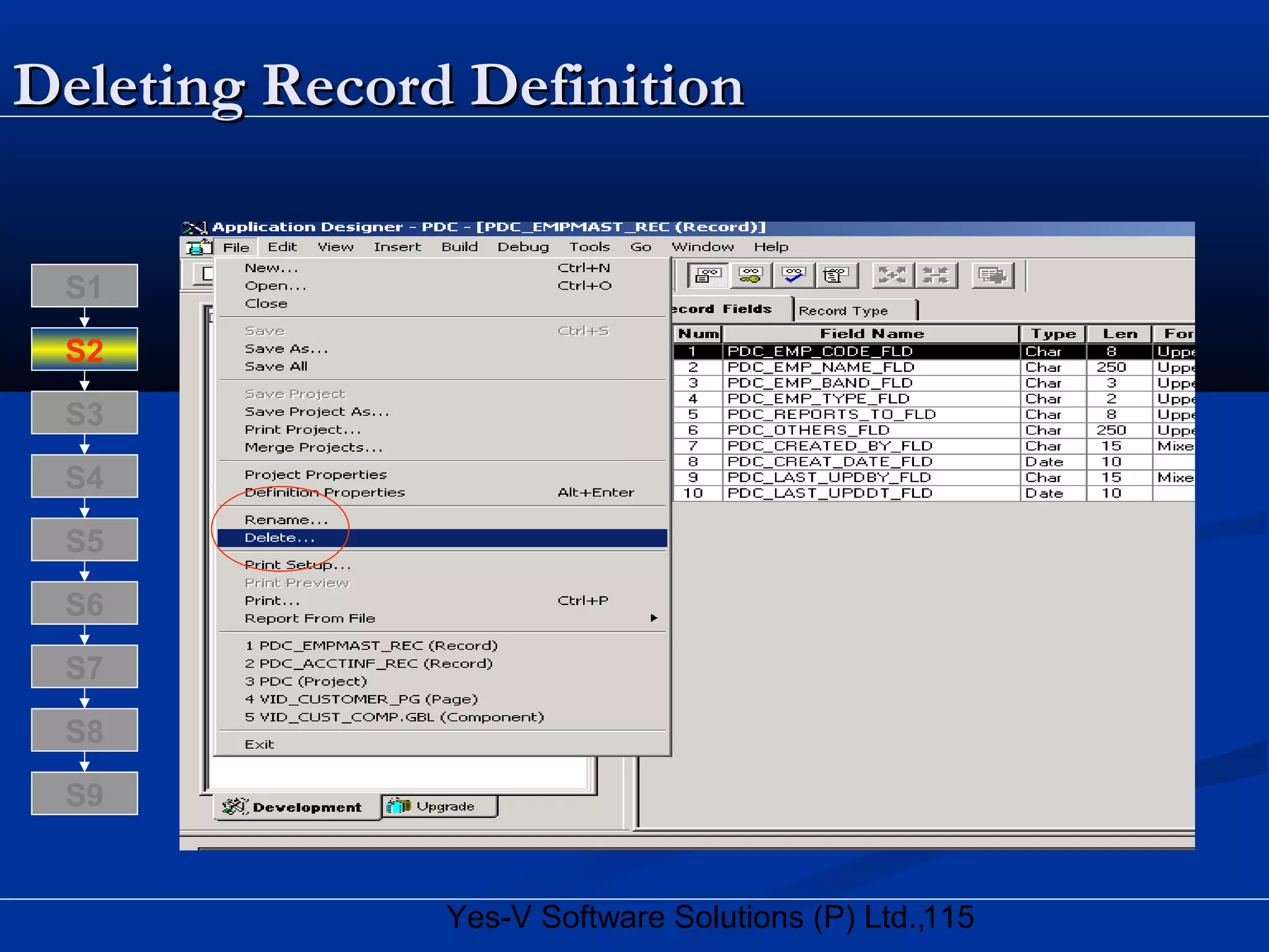 115Yes-V Software Solutions (P) Ltd.,
Deleting Record DefinitionDeleting Record Definition
S8
S9
S7
S6
S5
S4
S3
S2
S1
 