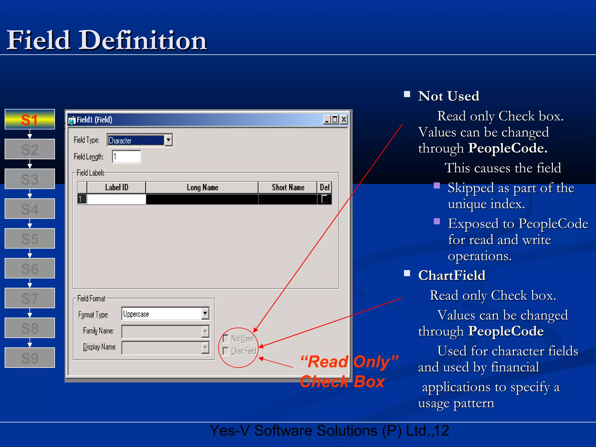 12Yes-V Software Solutions (P) Ltd.,
Field DefinitionField Definition
 Not UsedNot Used
Read only Check box.Read only Check box.
Values can be changedValues can be changed
throughthrough PeopleCode.PeopleCode.
This causes the fieldThis causes the field
 Skipped as part of theSkipped as part of the
unique index.unique index.
 Exposed to PeopleCodeExposed to PeopleCode
for read and writefor read and write
operations.operations.
 ChartFieldChartField
Read only Check box.Read only Check box.
Values can be changedValues can be changed
throughthrough PeopleCodePeopleCode
Used for character fieldsUsed for character fields
and used by financialand used by financial
applications to specify aapplications to specify a
usage patternusage pattern
S8
S9
S7
S6
S5
S4
S3
S2
S1
“Read Only”
Check Box
 