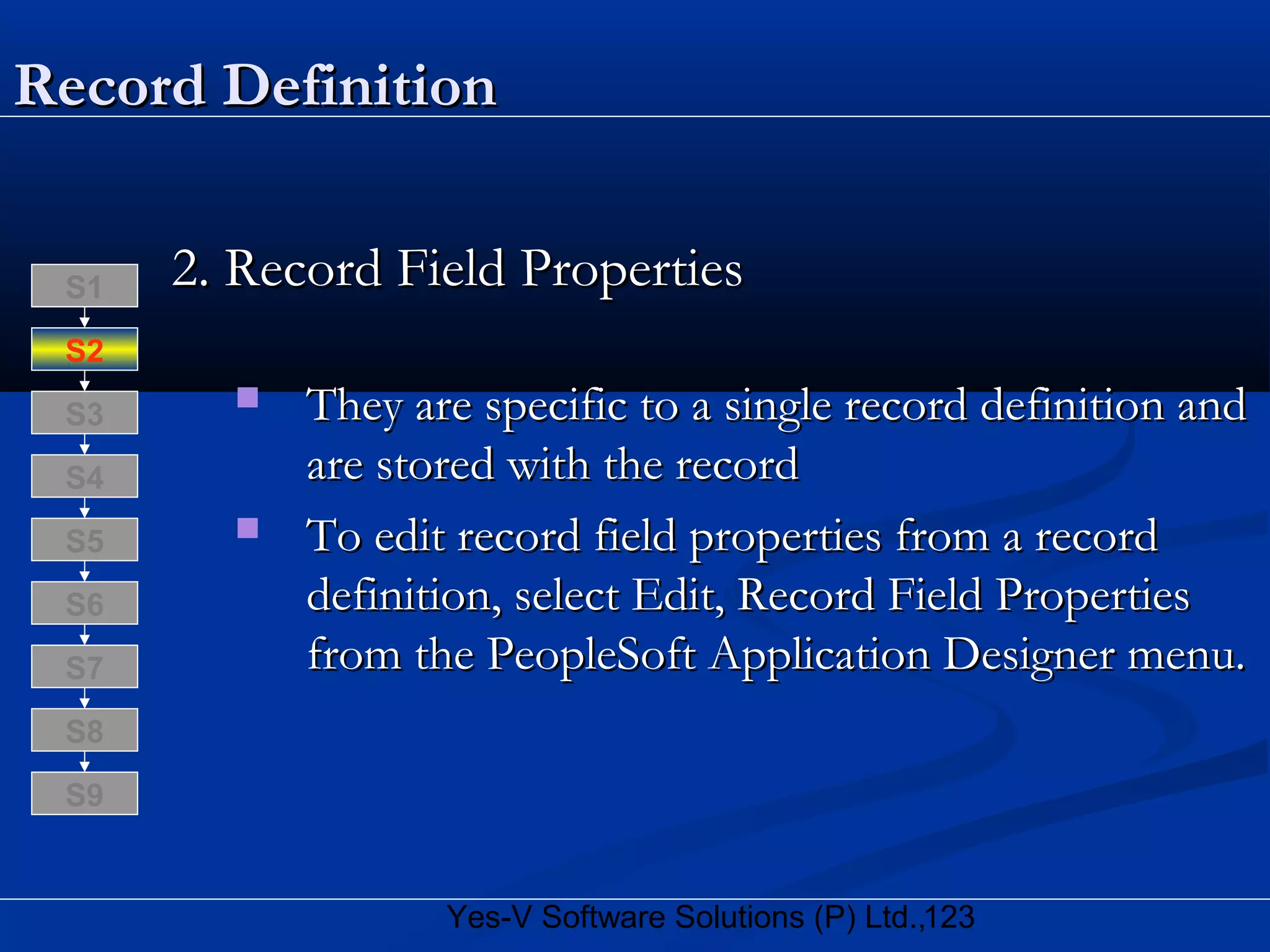 123Yes-V Software Solutions (P) Ltd.,
Record DefinitionRecord Definition
2. Record Field Properties2. Record Field Properties
 They are specific to a single record definition andThey are specific to a single record definition and
are stored with the recordare stored with the record
 To edit record field properties from a recordTo edit record field properties from a record
definition, select Edit, Record Field Propertiesdefinition, select Edit, Record Field Properties
from the PeopleSoft Application Designer menu.from the PeopleSoft Application Designer menu.
S8
S9
S7
S6
S5
S4
S3
S2
S1
 