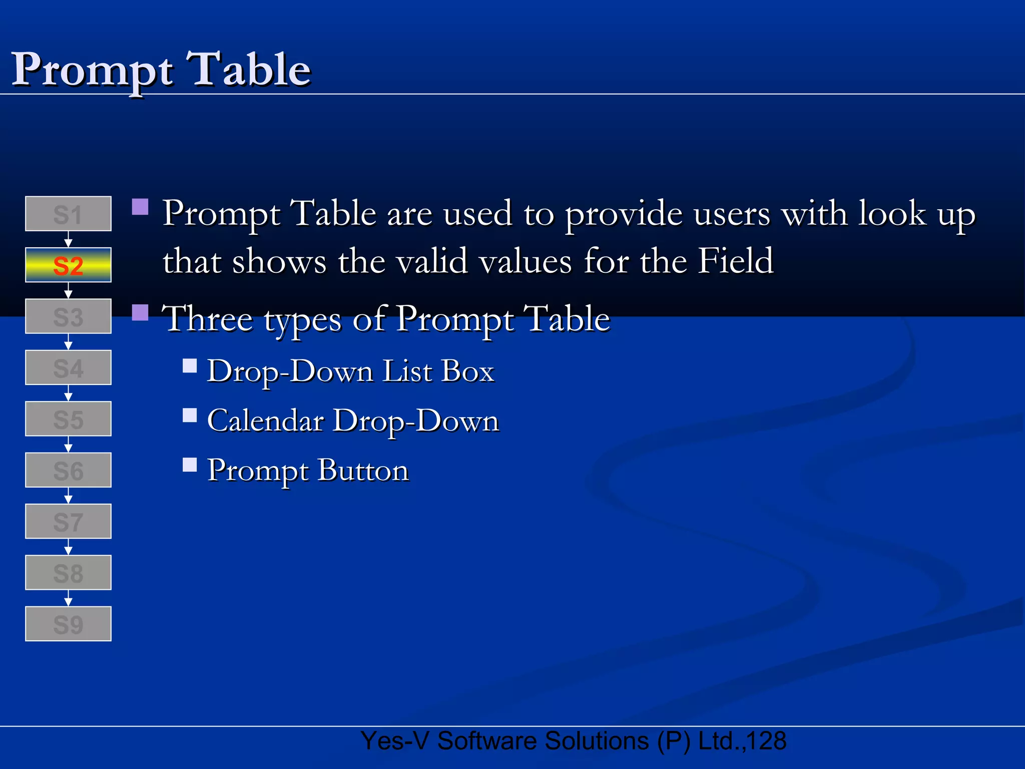 128Yes-V Software Solutions (P) Ltd.,
Prompt TablePrompt Table
 Prompt Table are used to provide users with look upPrompt Table are used to provide users with look up
that shows the valid values for the Fieldthat shows the valid values for the Field
 Three types of Prompt TableThree types of Prompt Table
 Drop-Down List BoxDrop-Down List Box
 Calendar Drop-DownCalendar Drop-Down
 Prompt ButtonPrompt Button
S8
S9
S7
S6
S5
S4
S3
S2
S1
 