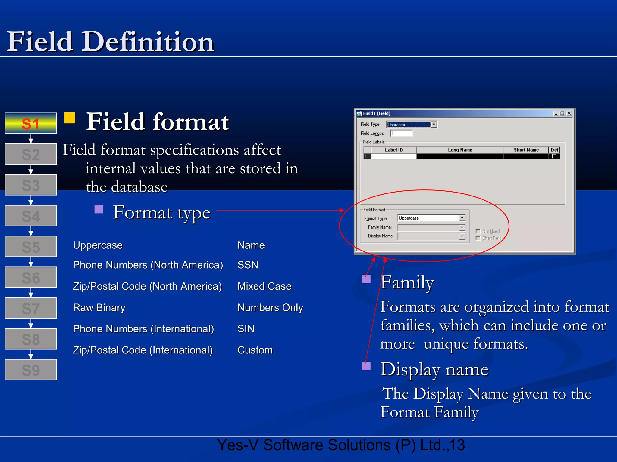 13Yes-V Software Solutions (P) Ltd.,
Field DefinitionField Definition
 Field formatField format
Field format specifications affectField format specifications affect
internal values that are stored ininternal values that are stored in
the databasethe database
 Format typeFormat type
S8
S9
S7
S6
S5
S4
S3
S2
S1
UppercaseUppercase NameName
Phone Numbers (North America)Phone Numbers (North America) SSNSSN
Zip/Postal Code (North America)Zip/Postal Code (North America) Mixed CaseMixed Case
Raw BinaryRaw Binary Numbers OnlyNumbers Only
Phone Numbers (International)Phone Numbers (International) SINSIN
Zip/Postal Code (International)Zip/Postal Code (International) CustomCustom
 FamilyFamily
Formats are organized into formatFormats are organized into format
families, which can include one orfamilies, which can include one or
more unique formats.more unique formats.
 Display nameDisplay name
The Display Name given to theThe Display Name given to the
Format FamilyFormat Family
 