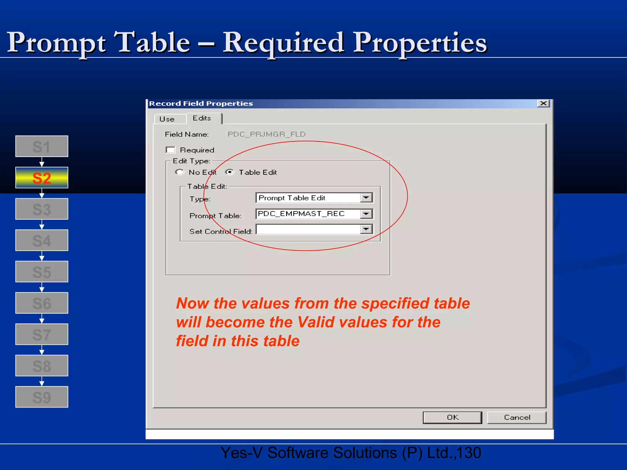 130Yes-V Software Solutions (P) Ltd.,
Prompt Table – Required PropertiesPrompt Table – Required Properties
S8
S9
S7
S6
S5
S4
S3
S2
S1
Now the values from the specified table
will become the Valid values for the
field in this table
 