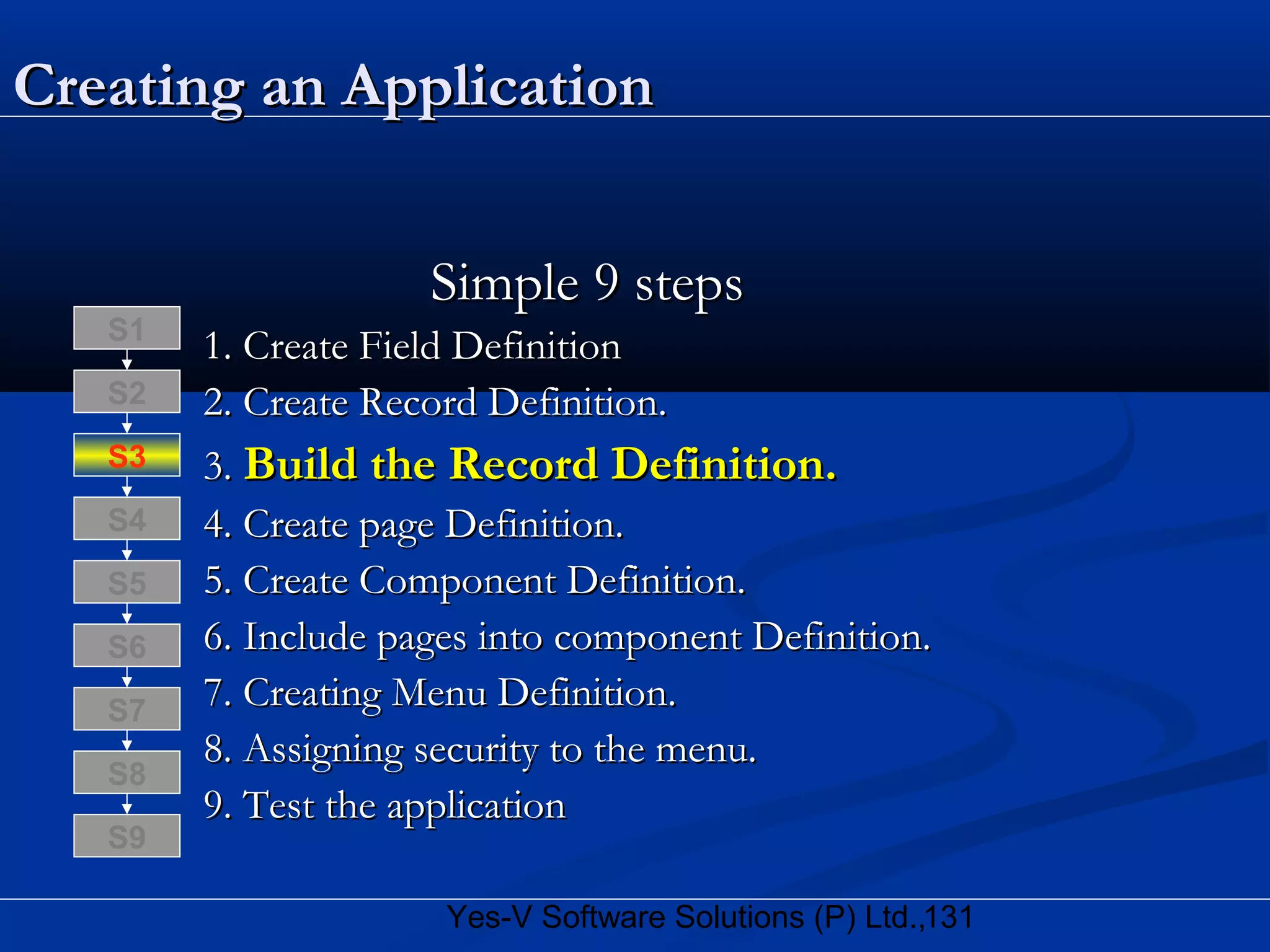 131Yes-V Software Solutions (P) Ltd.,
Creating an ApplicationCreating an Application
Simple 9 stepsSimple 9 steps
1. Create Field Definition1. Create Field Definition
2. Create Record Definition.2. Create Record Definition.
3.3. Build the Record Definition.Build the Record Definition.
4. Create page Definition.4. Create page Definition.
5. Create Component Definition.5. Create Component Definition.
6. Include pages into component Definition.6. Include pages into component Definition.
7. Creating Menu Definition.7. Creating Menu Definition.
8. Assigning security to the menu.8. Assigning security to the menu.
9. Test the application9. Test the application
S8
S9
S7
S6
S5
S4
S3
S2
S1
 