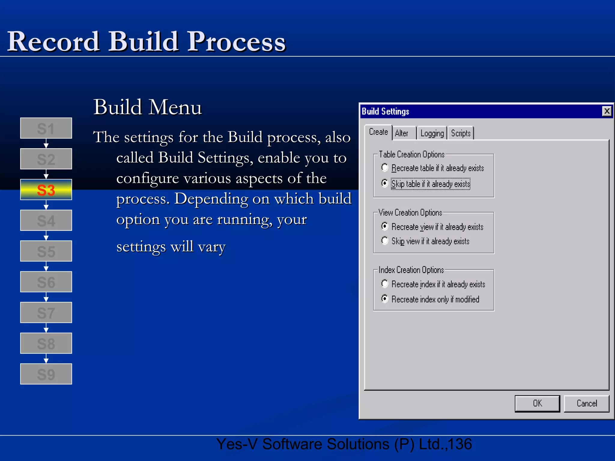 136Yes-V Software Solutions (P) Ltd.,
Record Build ProcessRecord Build Process
Build MenuBuild Menu
The settings for the Build process, alsoThe settings for the Build process, also
called Build Settings, enable you tocalled Build Settings, enable you to
configure various aspects of theconfigure various aspects of the
process. Depending on which buildprocess. Depending on which build
option you are running, youroption you are running, your
settings will varysettings will vary
S8
S9
S7
S6
S5
S4
S3
S2
S1
 
