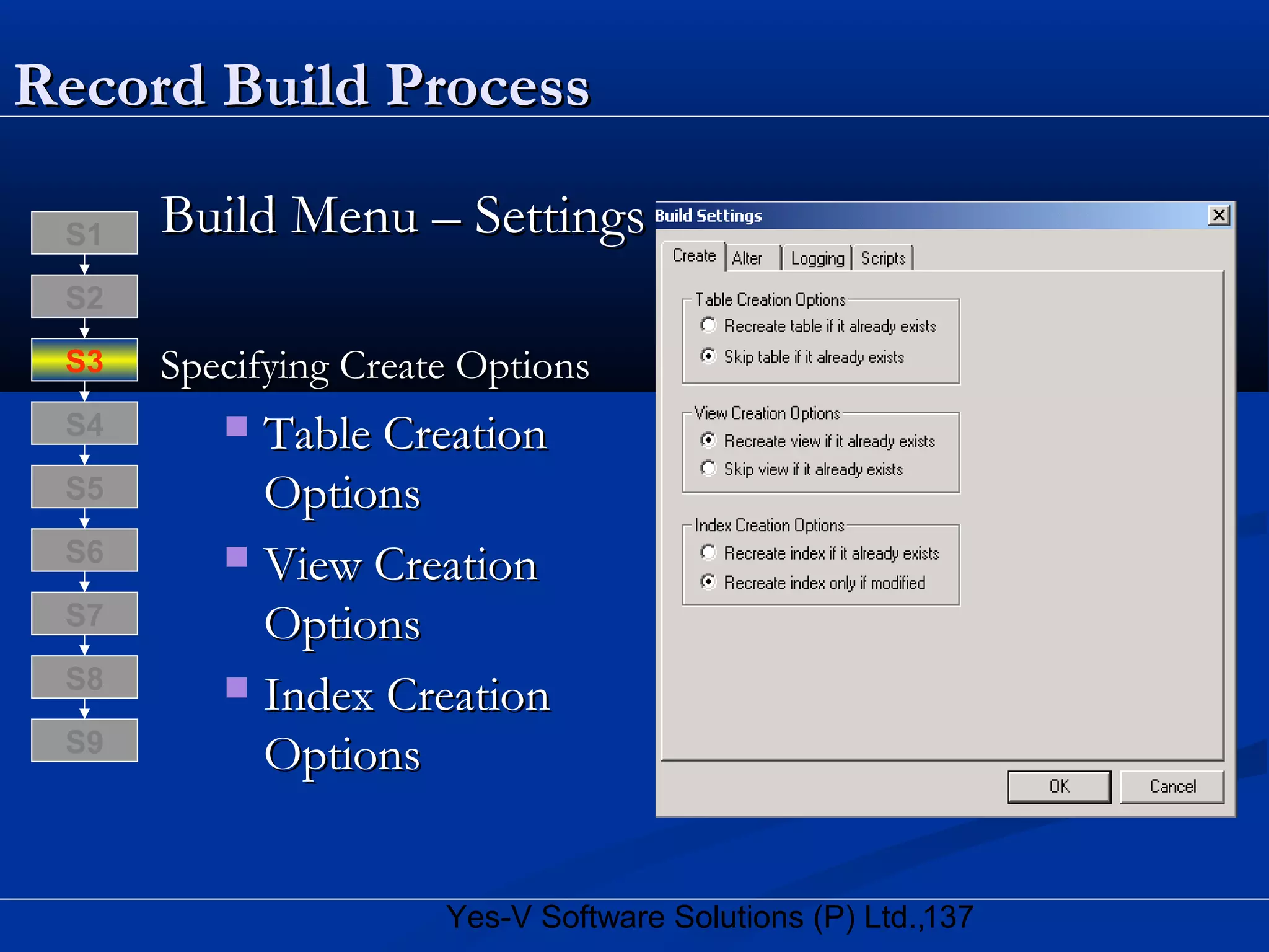 137Yes-V Software Solutions (P) Ltd.,
Record Build ProcessRecord Build Process
Build Menu – SettingsBuild Menu – Settings
Specifying Create OptionsSpecifying Create Options
 Table CreationTable Creation
OptionsOptions
 View CreationView Creation
OptionsOptions
 Index CreationIndex Creation
OptionsOptions
S8
S9
S7
S6
S5
S4
S3
S2
S1
 