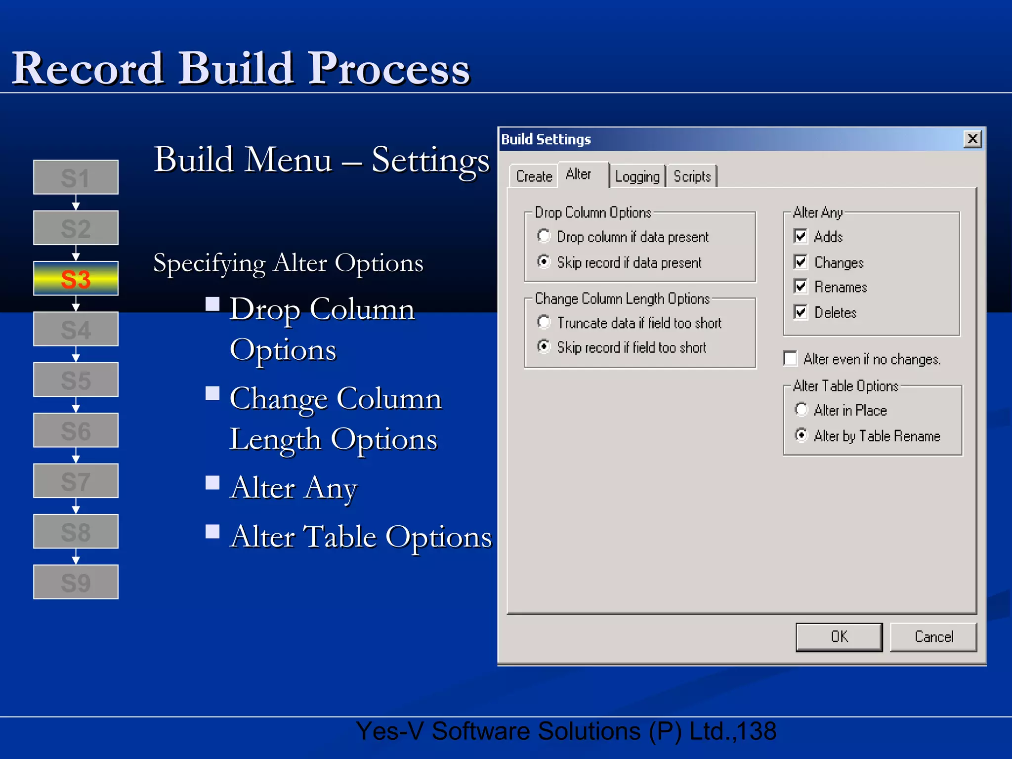 138Yes-V Software Solutions (P) Ltd.,
Record Build ProcessRecord Build Process
Build Menu – SettingsBuild Menu – Settings
Specifying Alter OptionsSpecifying Alter Options
 Drop ColumnDrop Column
OptionsOptions
 Change ColumnChange Column
Length OptionsLength Options
 Alter AnyAlter Any
 Alter Table OptionsAlter Table OptionsS8
S9
S7
S6
S5
S4
S3
S2
S1
 