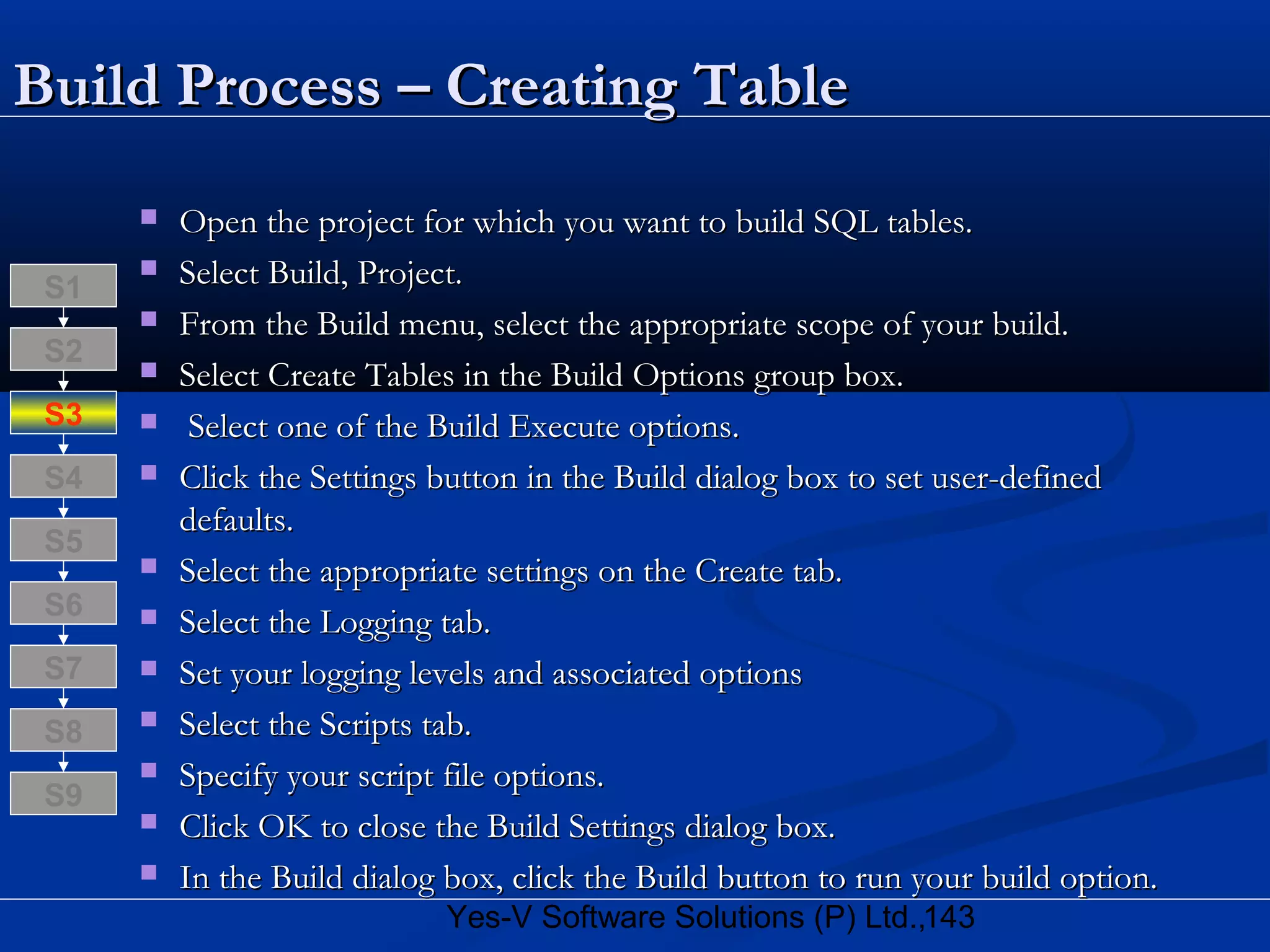143Yes-V Software Solutions (P) Ltd.,
Build Process – Creating TableBuild Process – Creating Table
 Open the project for which you want to build SQL tables.Open the project for which you want to build SQL tables.
 Select Build, Project.Select Build, Project.
 From the Build menu, select the appropriate scope of your build.From the Build menu, select the appropriate scope of your build.
 Select Create Tables in the Build Options group box.Select Create Tables in the Build Options group box.
 Select one of the Build Execute options.Select one of the Build Execute options.
 Click the Settings button in the Build dialog box to set user-definedClick the Settings button in the Build dialog box to set user-defined
defaults.defaults.
 Select the appropriate settings on the Create tab.Select the appropriate settings on the Create tab.
 Select the Logging tab.Select the Logging tab.
 Set your logging levels and associated optionsSet your logging levels and associated options
 Select the Scripts tab.Select the Scripts tab.
 Specify your script file options.Specify your script file options.
 Click OK to close the Build Settings dialog box.Click OK to close the Build Settings dialog box.
 In the Build dialog box, click the Build button to run your build option.In the Build dialog box, click the Build button to run your build option.
S8
S9
S7
S6
S5
S4
S3
S2
S1
 