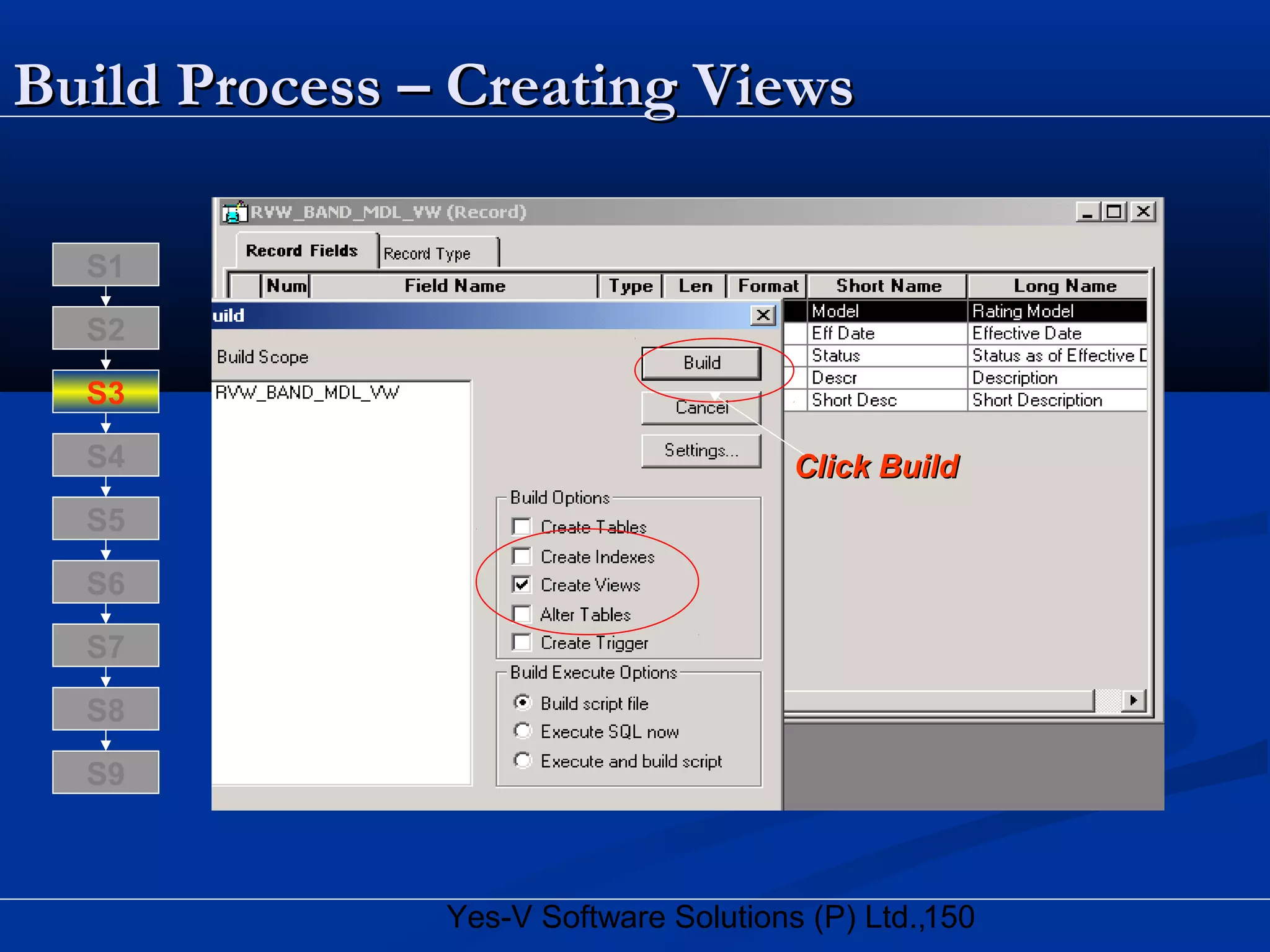 150Yes-V Software Solutions (P) Ltd.,
Build Process – Creating ViewsBuild Process – Creating Views
Click BuildClick Build
S8
S9
S7
S6
S5
S4
S3
S2
S1
 