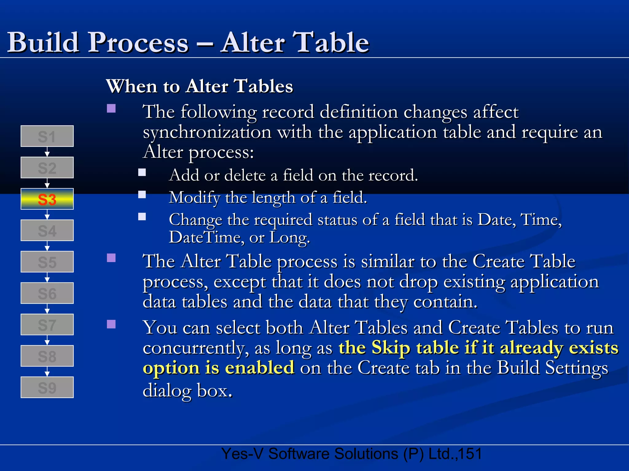 151Yes-V Software Solutions (P) Ltd.,
Build Process – Alter TableBuild Process – Alter Table
When to Alter TablesWhen to Alter Tables
 The following record definition changes affectThe following record definition changes affect
synchronization with the application table and require ansynchronization with the application table and require an
Alter process:Alter process:
 Add or delete a field on the record.Add or delete a field on the record.
 Modify the length of a field.Modify the length of a field.
 Change the required status of a field that is Date, Time,Change the required status of a field that is Date, Time,
DateTime, or Long.DateTime, or Long.
 The Alter Table process is similar to the Create TableThe Alter Table process is similar to the Create Table
process, except that it does not drop existing applicationprocess, except that it does not drop existing application
data tables and the data that they contain.data tables and the data that they contain.
 You can select both Alter Tables and Create Tables to runYou can select both Alter Tables and Create Tables to run
concurrently, as long asconcurrently, as long as the Skip table if it already existsthe Skip table if it already exists
option is enabledoption is enabled on the Create tab in the Build Settingson the Create tab in the Build Settings
dialog boxdialog box..
S8
S9
S7
S6
S5
S4
S3
S2
S1
 