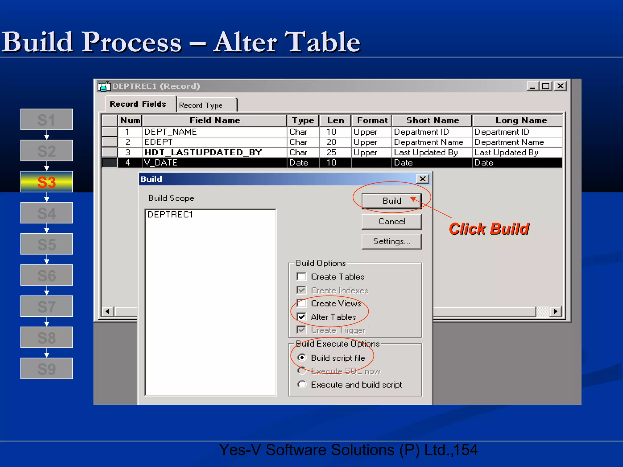 154Yes-V Software Solutions (P) Ltd.,
S8
S9
S7
S6
S5
S4
S3
S2
S1
Build Process – Alter TableBuild Process – Alter Table
Click BuildClick Build
 