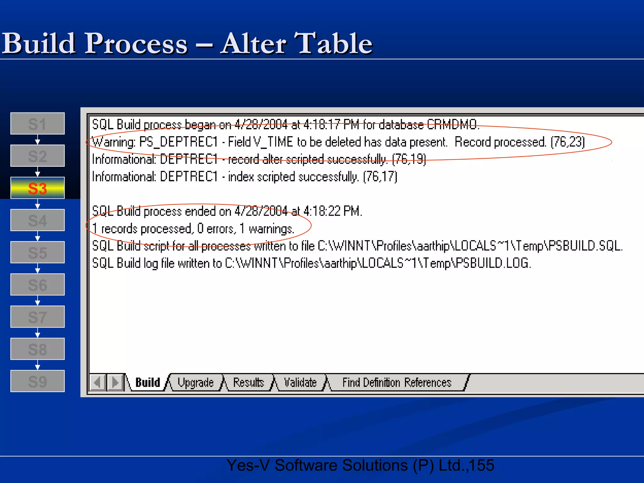 155Yes-V Software Solutions (P) Ltd.,
S8
S9
S7
S6
S5
S4
S3
S2
S1
Build Process – Alter TableBuild Process – Alter Table
 